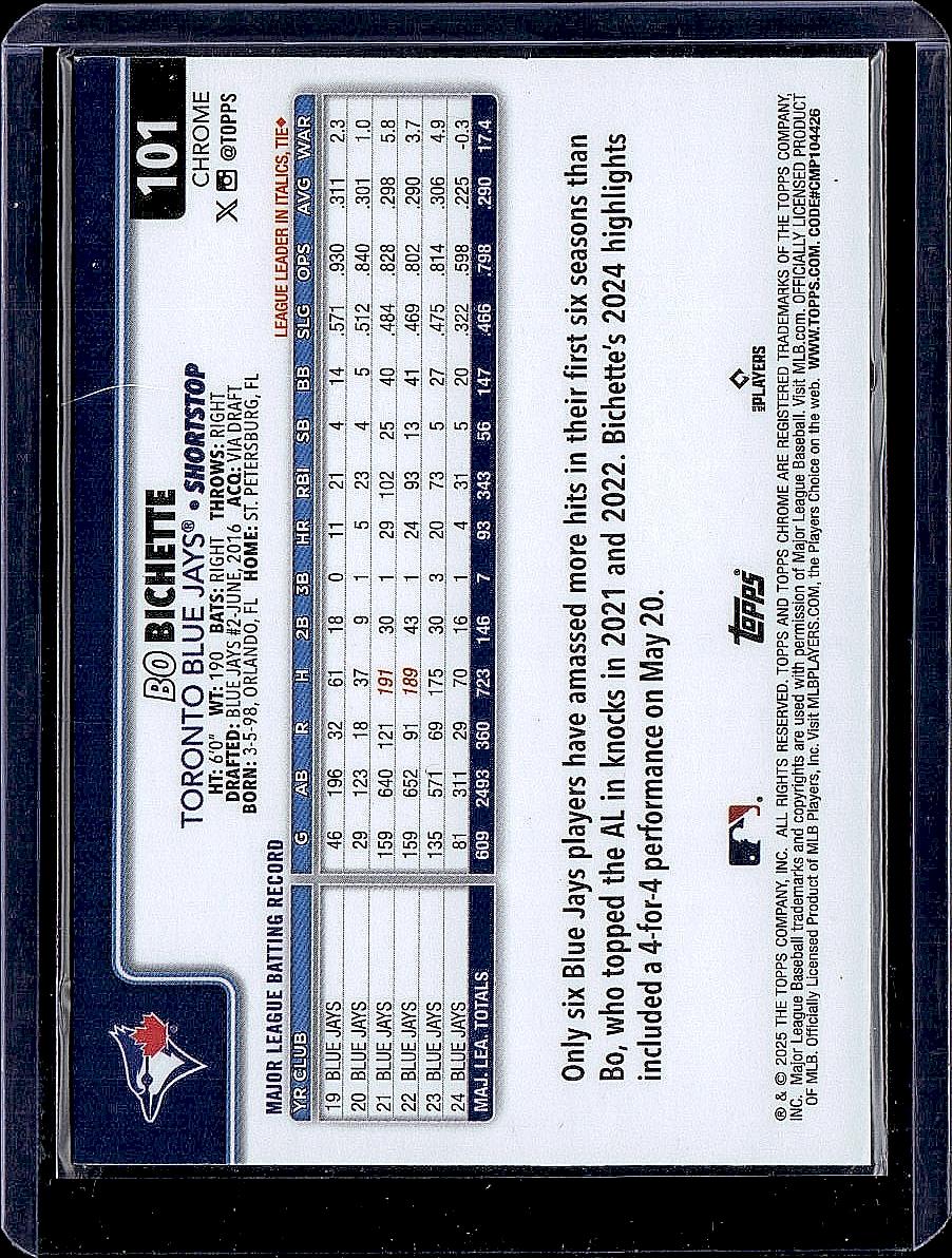 2025 Topps Chrome #101 Bo Bichette Prism Refractors