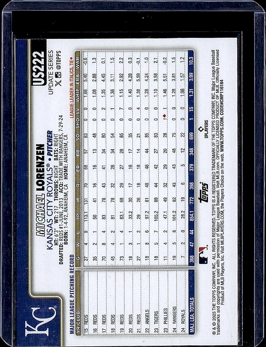 2025 Topps Update #US222 Michael Lorenzen Pink Diamante Foil