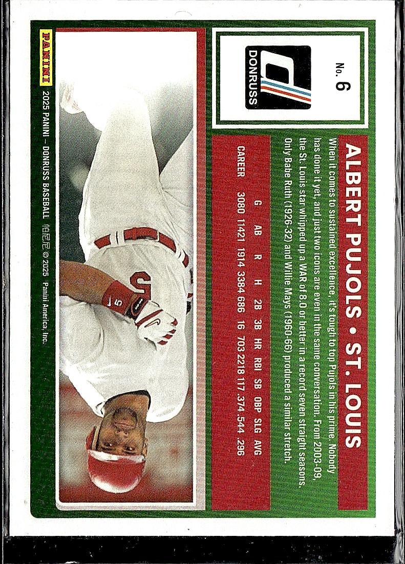 2025 Donruss #6 Albert Pujols Red and Blue