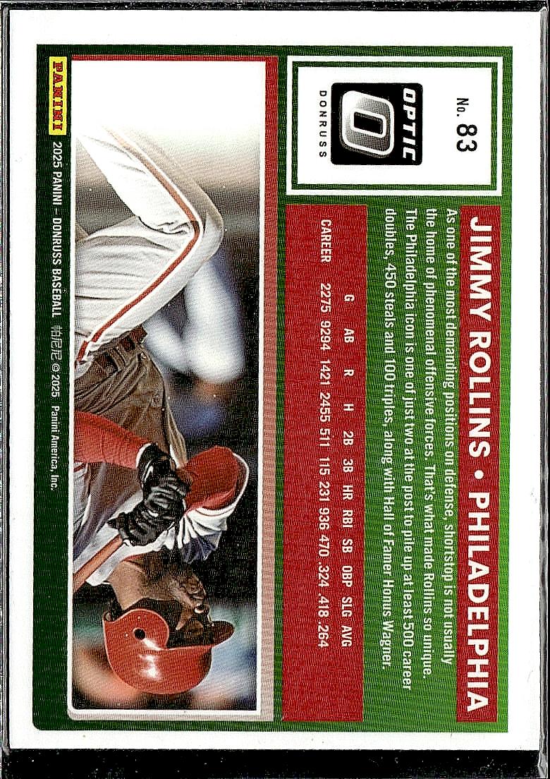 2025 Donruss #83 Jimmy Rollins Optic