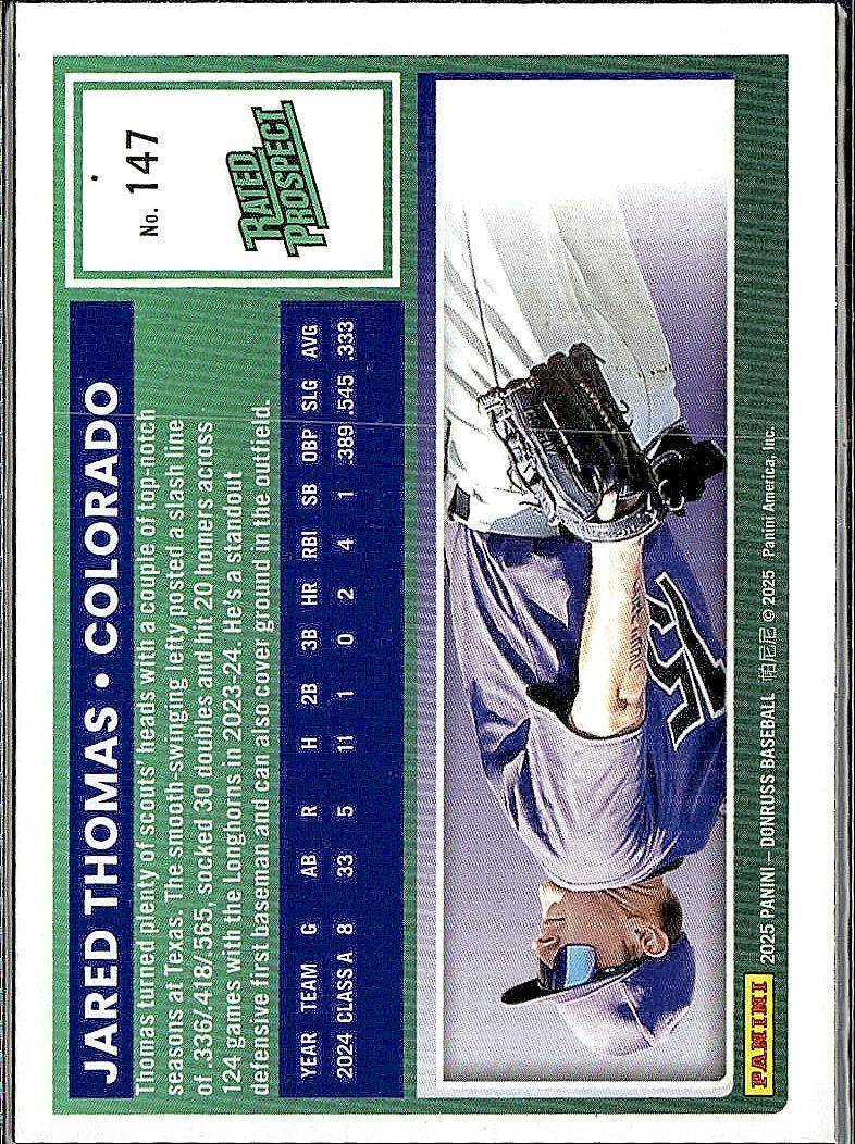 2025 Donruss #147 Jared Thomas Holo