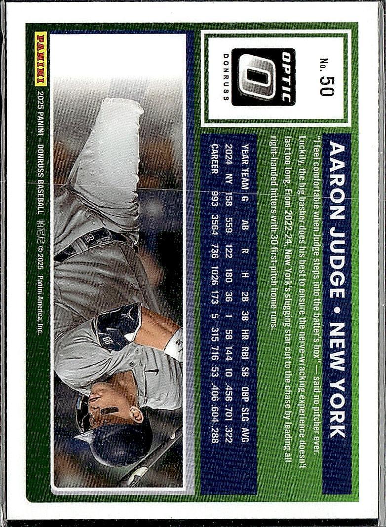 2025 Donruss #50 Aaron Judge Optic
