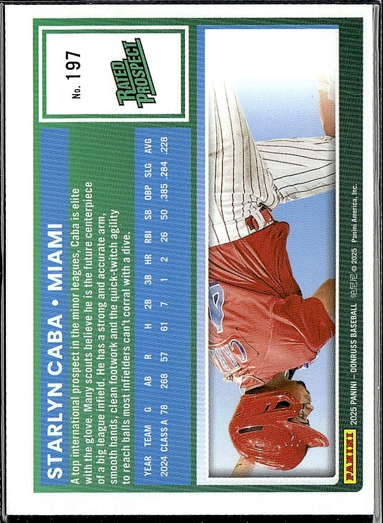 2025 Donruss #197 Starlyn Caba Optic