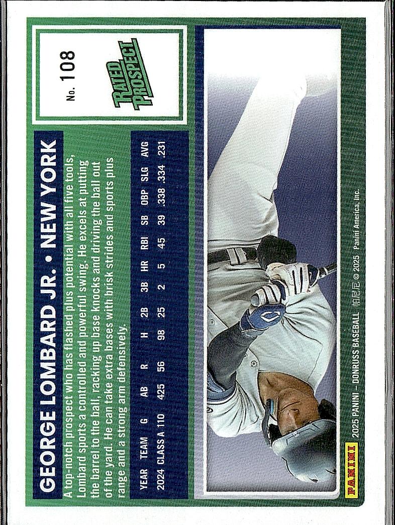 2025 Donruss #108 George Lombard Jr. Optic