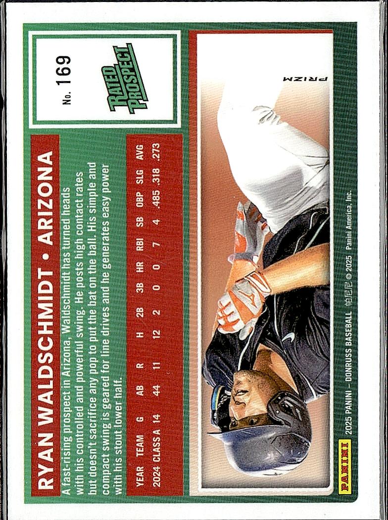 2025 Donruss #169 Ryan Waldschmidt Optic Holo