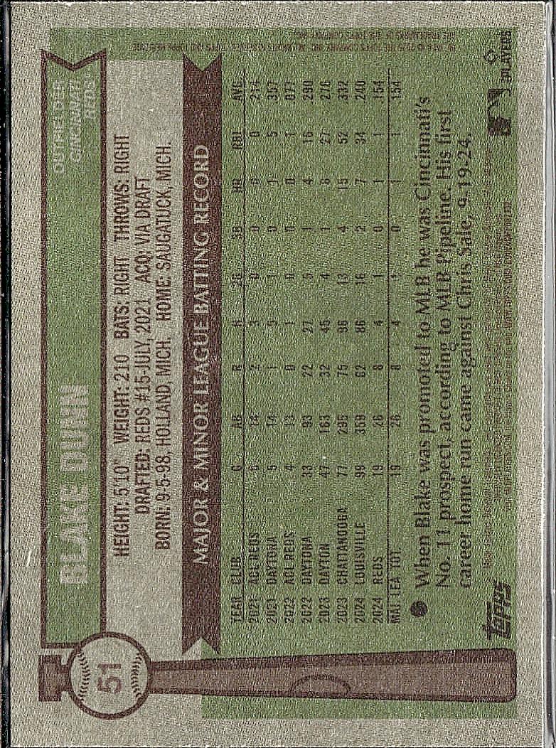 2025 Topps Heritage #51 Blake Dunn