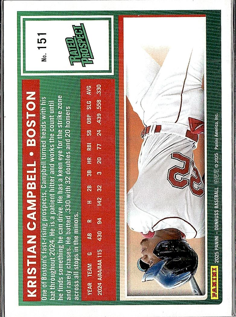 2025 Donruss #151 Kristian Campbell Liberty