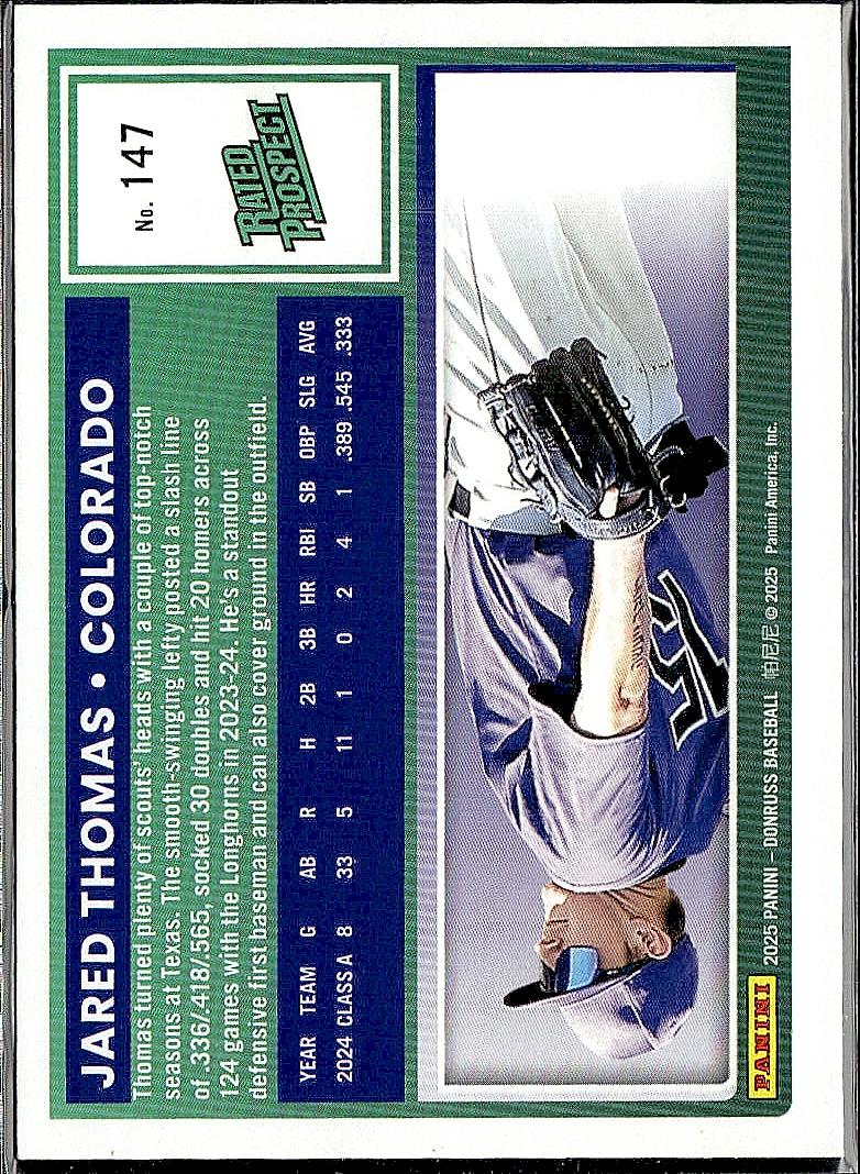 2025 Donruss #147 Jared Thomas Red and Blue
