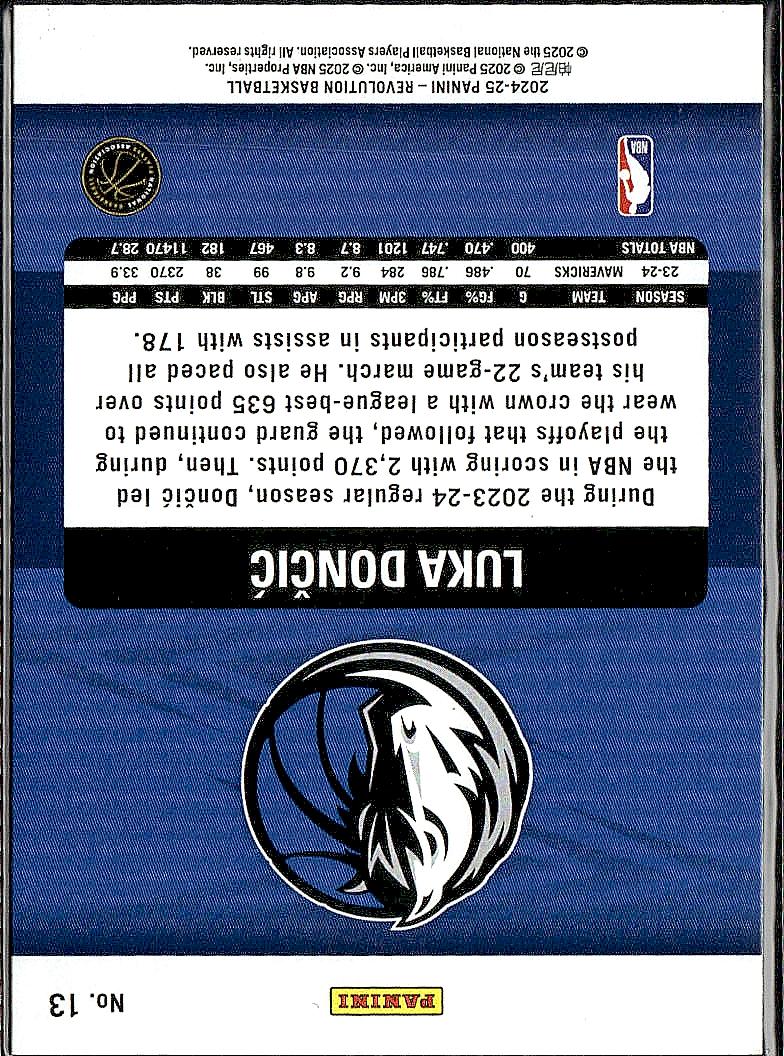 2024-25 Panini Revolution #13 Luka Doncic