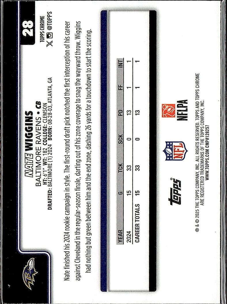 2025 Topps Chrome #28 Nate Wiggins