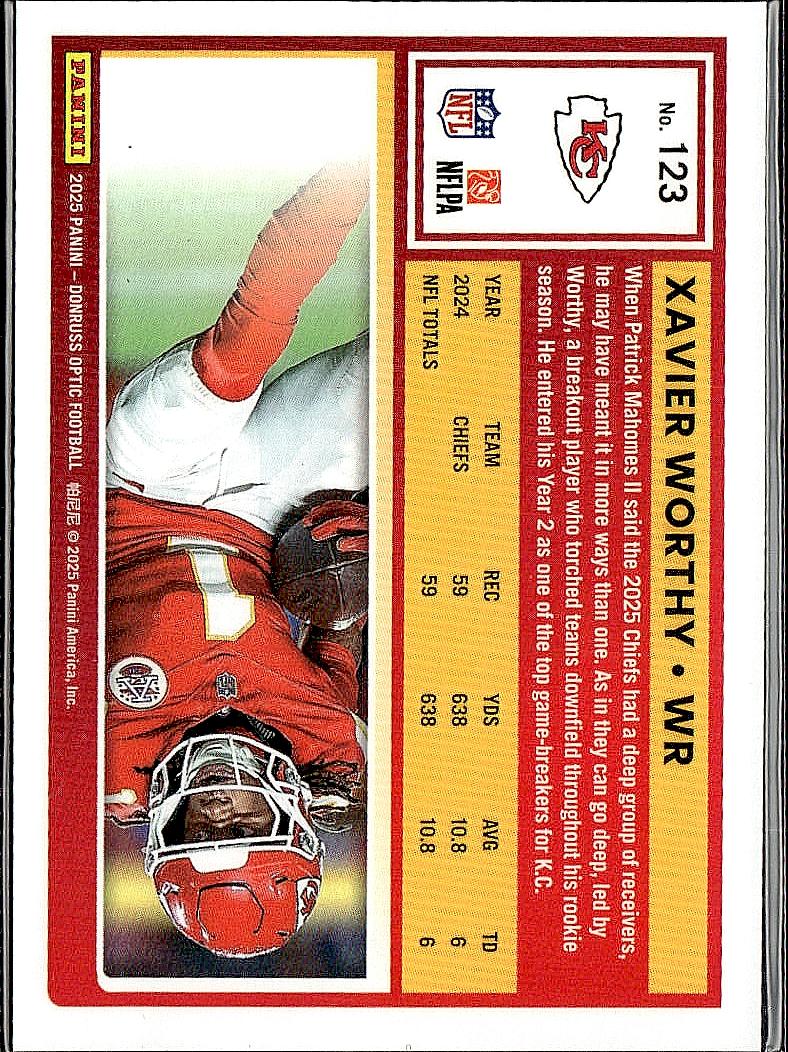 2025 Donruss Optic #123 Xavier Worthy