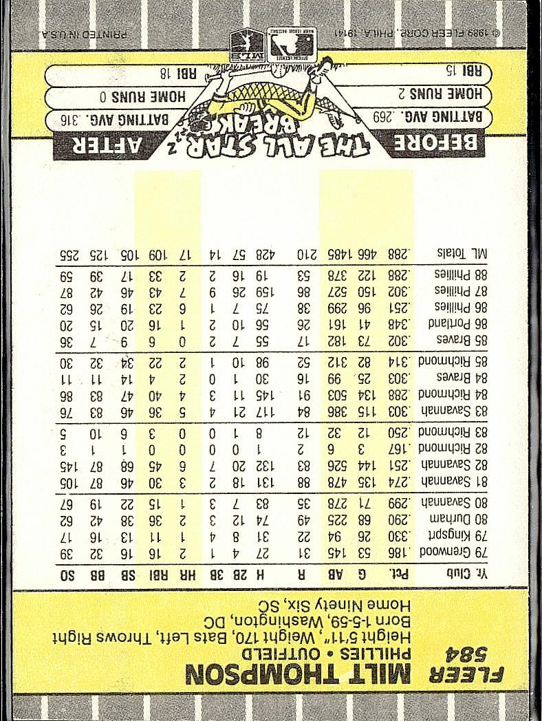 1989 Fleer #584 Milt Thompson