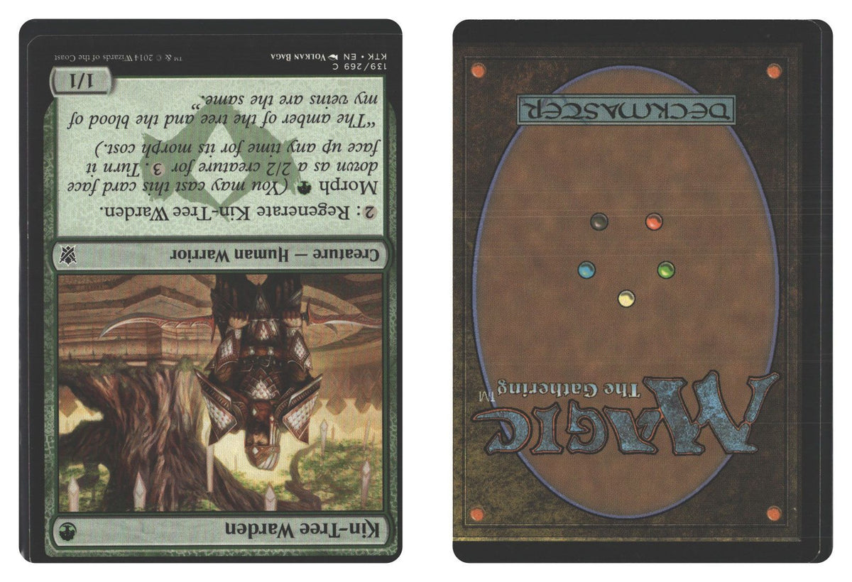 Front + Back scan