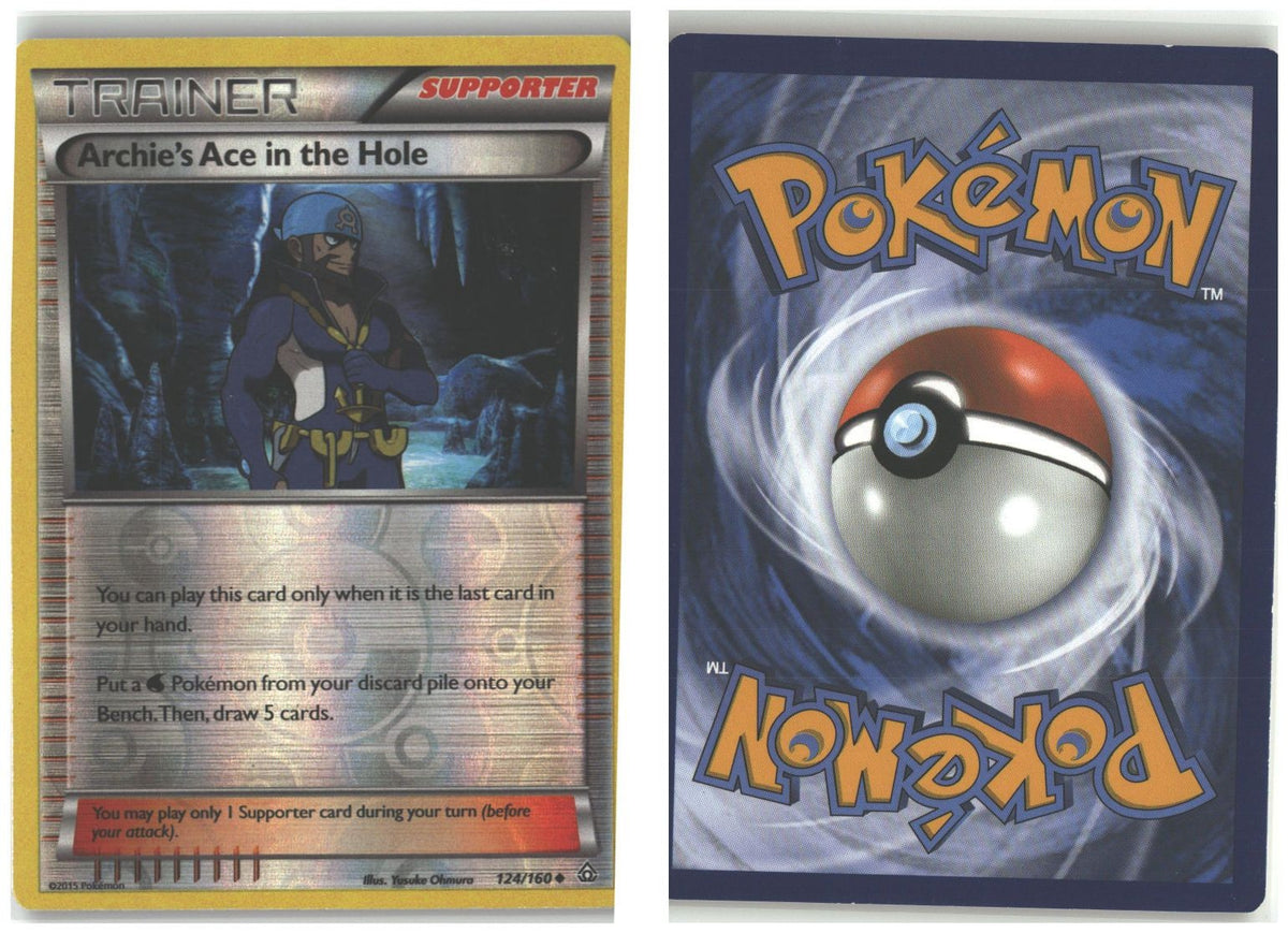 Front + Back scan