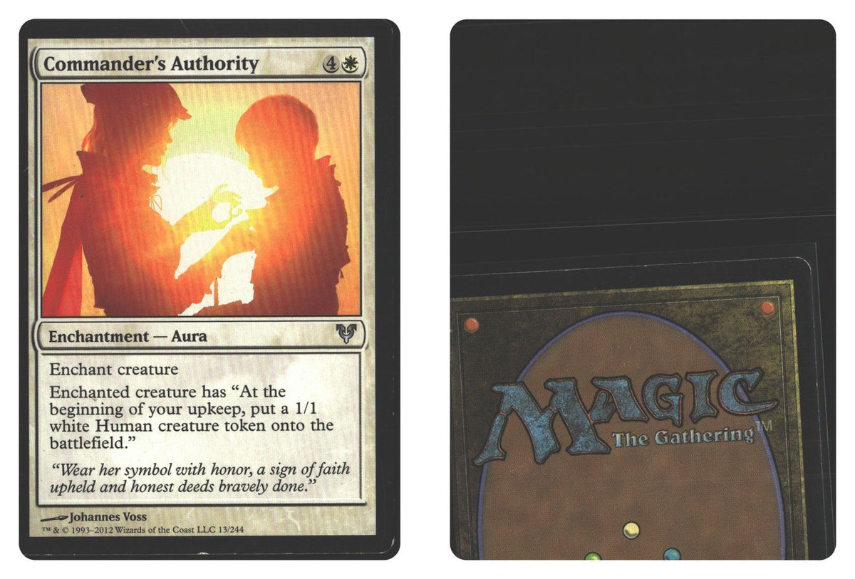 Front + Back scan