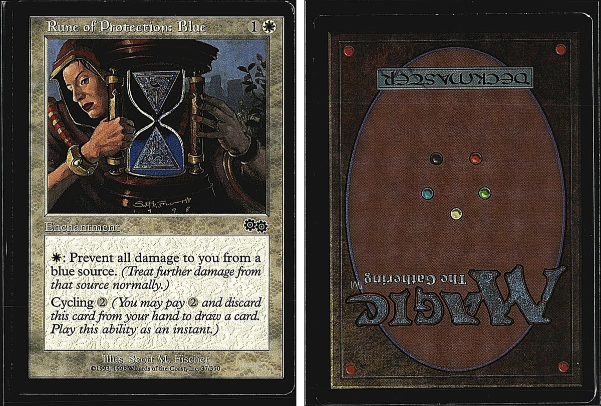 Front + Back scan