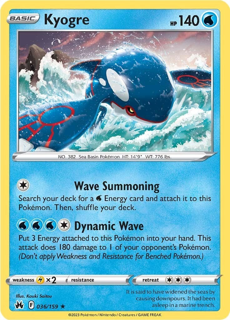 SortSwift catalog art