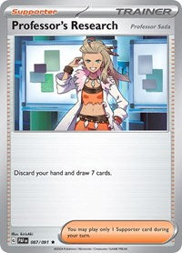 Professor's Research [Professor Sada] - 087/091