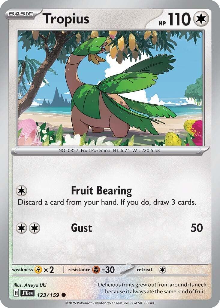 SortSwift catalog art