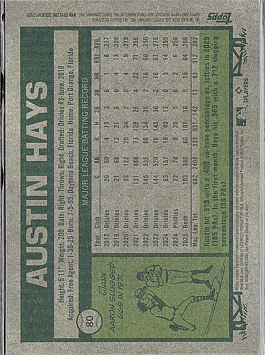 2026 Topps Heritage #80 Austin Hays Chrome Pink Sparkle Refractors