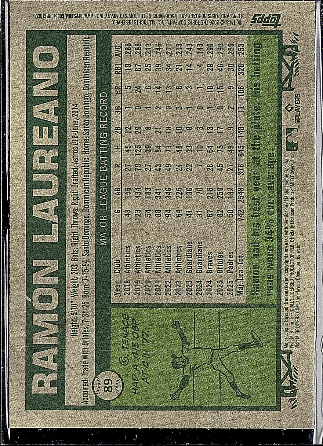 2026 Topps Heritage #89 Ramón Laureano Chrome