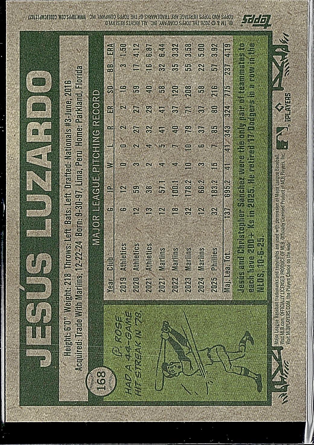 2026 Topps Heritage #168 Jesus Luzardo Chrome