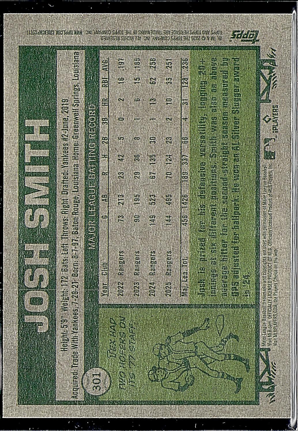 2026 Topps Heritage #301 Josh Smith Dark Green