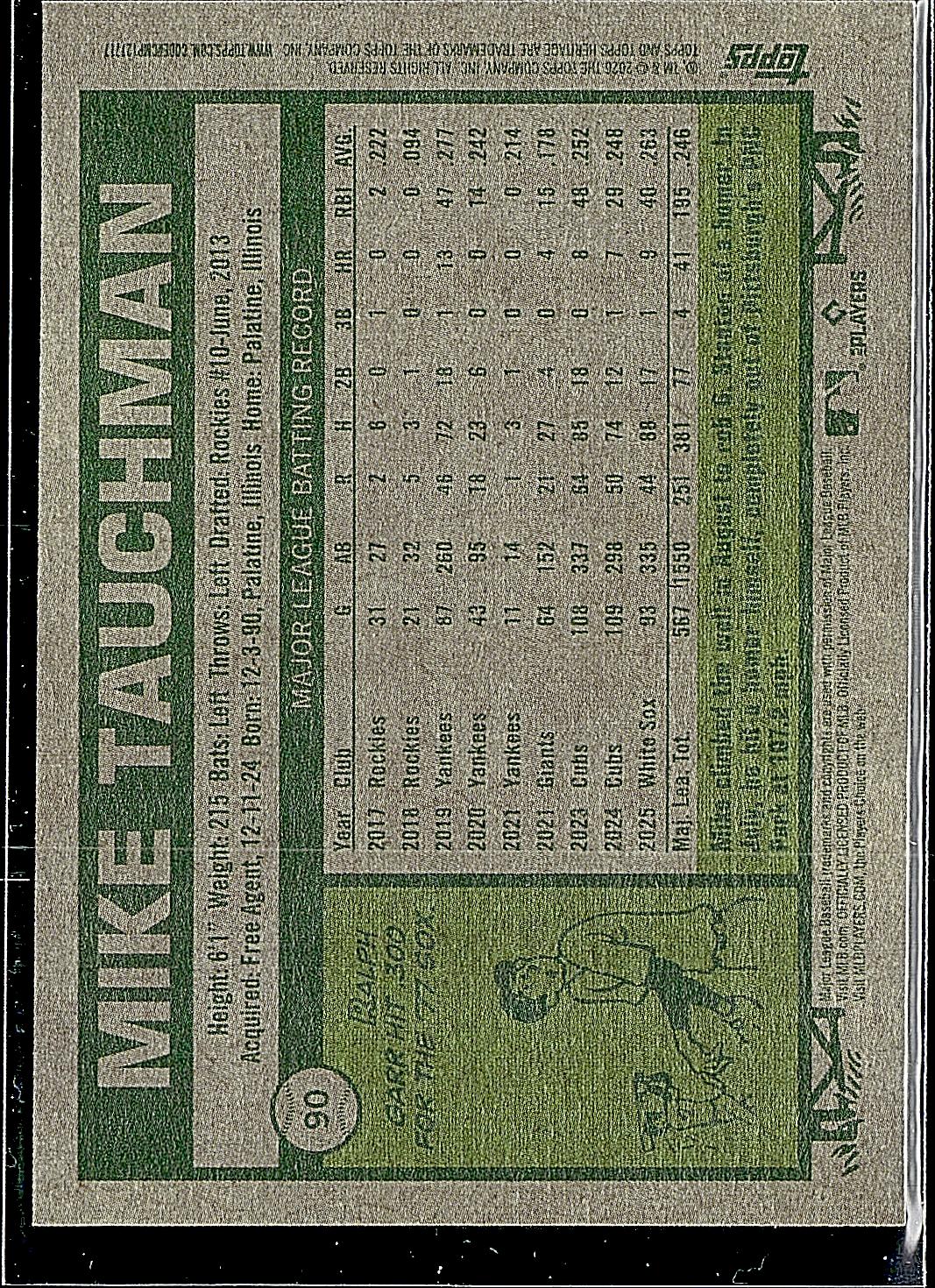 2026 Topps Heritage #90 Mike Tauchman Red