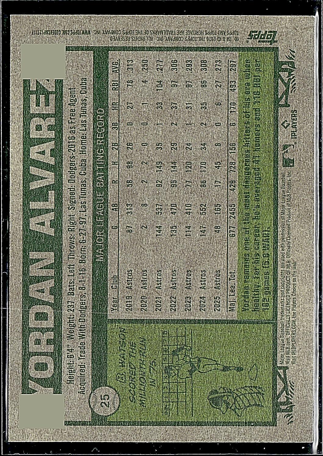 2026 Topps Heritage #25 Yordan Alvarez Red