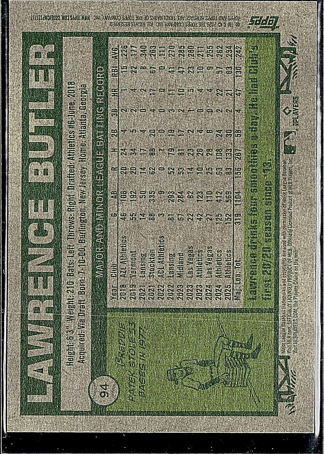 2026 Topps Heritage #94 Lawrence Butler Red