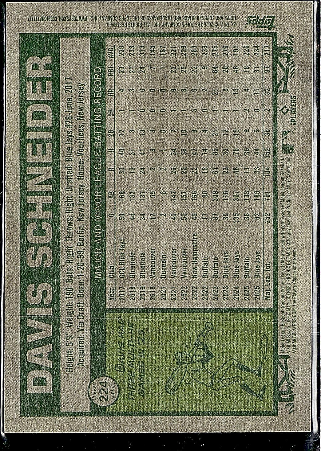 2026 Topps Heritage #224 Davis Schneider Red