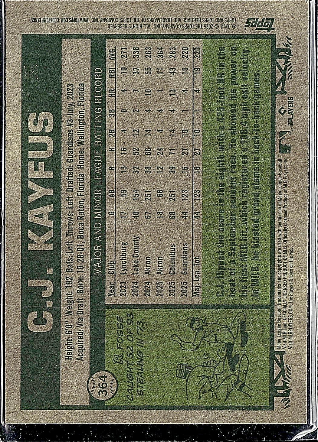2026 Topps Heritage #364 C.J. Kayfus Chrome Silver Sparkle Refractors