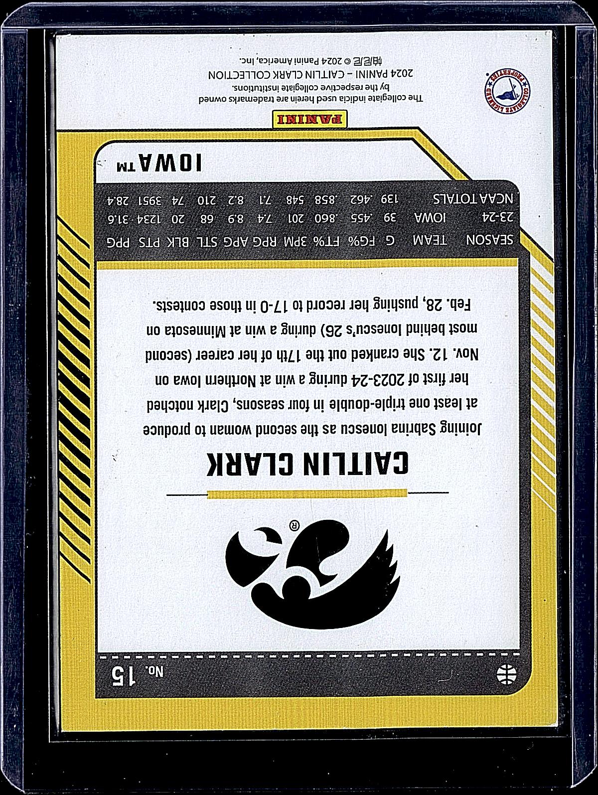 2024 Panini Caitlin Clark Collection #15 Caitlin Clark