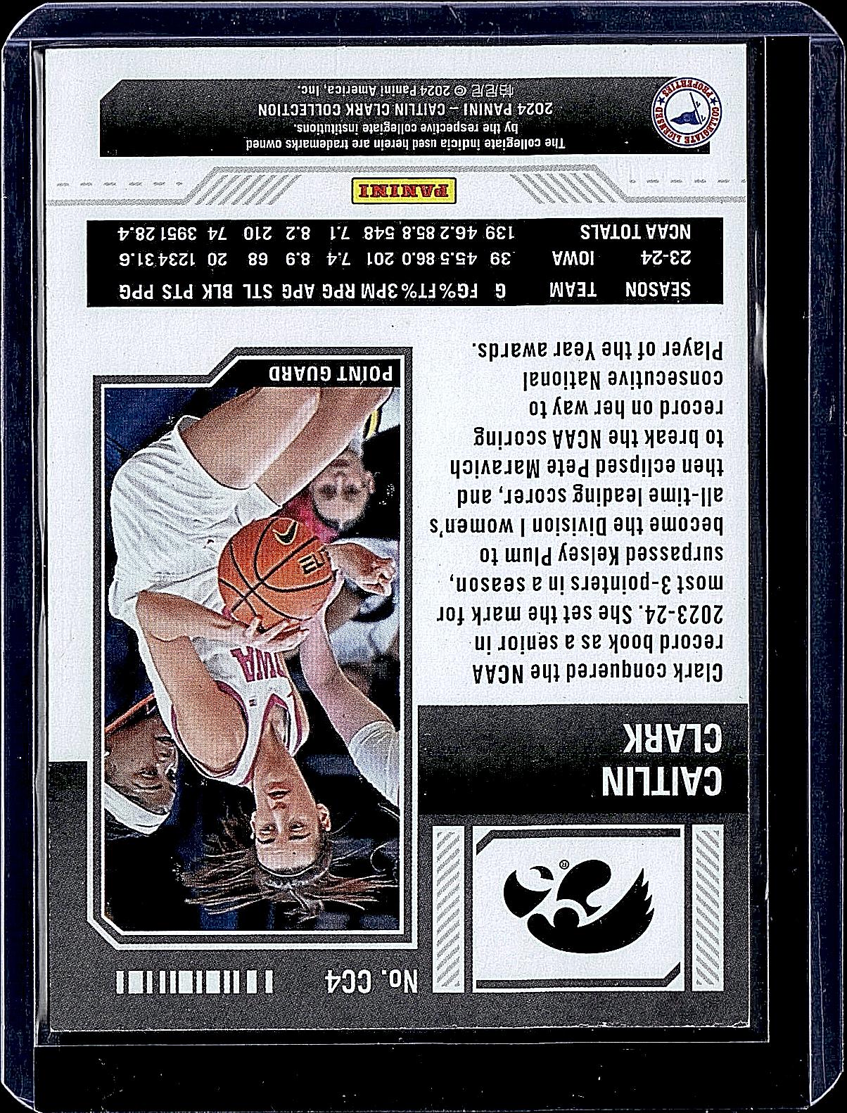 2024 Panini Caitlin Clark Collection #CC4 Caitlin Clark College Contenders