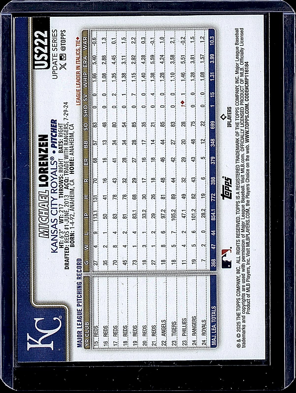 2025 Topps Update #US222 Michael Lorenzen Diamante Foil
