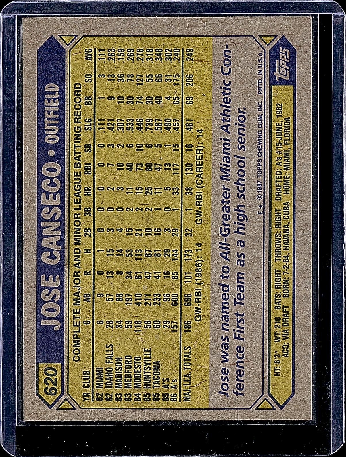 1987 Topps #620 Jose Canseco