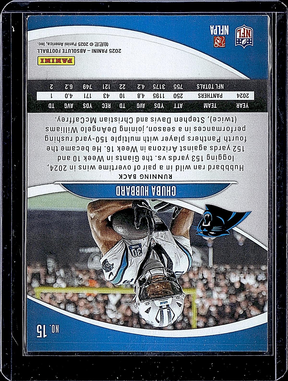 2025 Panini Absolute #15 Chuba Hubbard Retail
