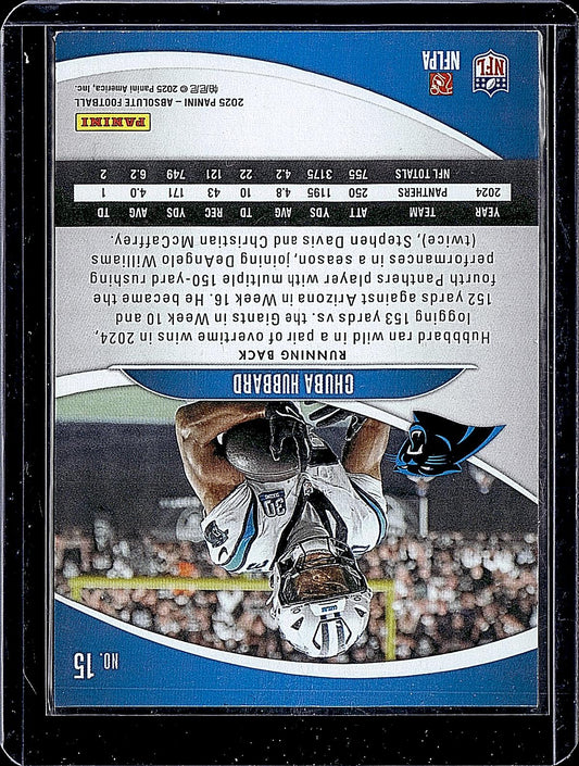 2025 Panini Absolute #15 Chuba Hubbard Retail