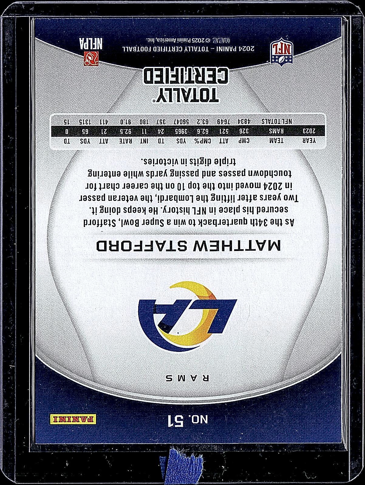2024 Panini Totally Certified #51 Matthew Stafford