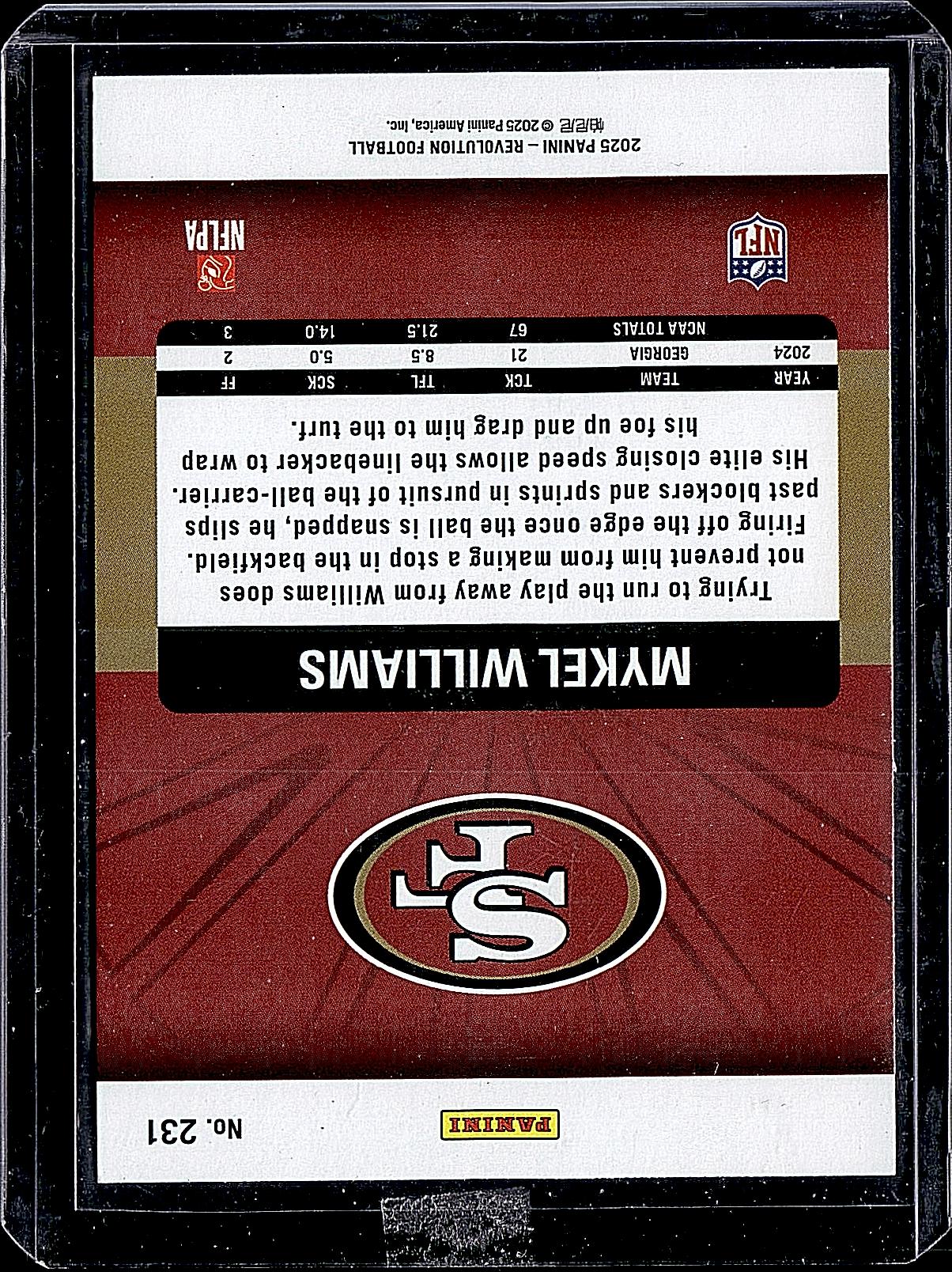 2025 Panini Revolution #231 Mykel Williams Red Storm