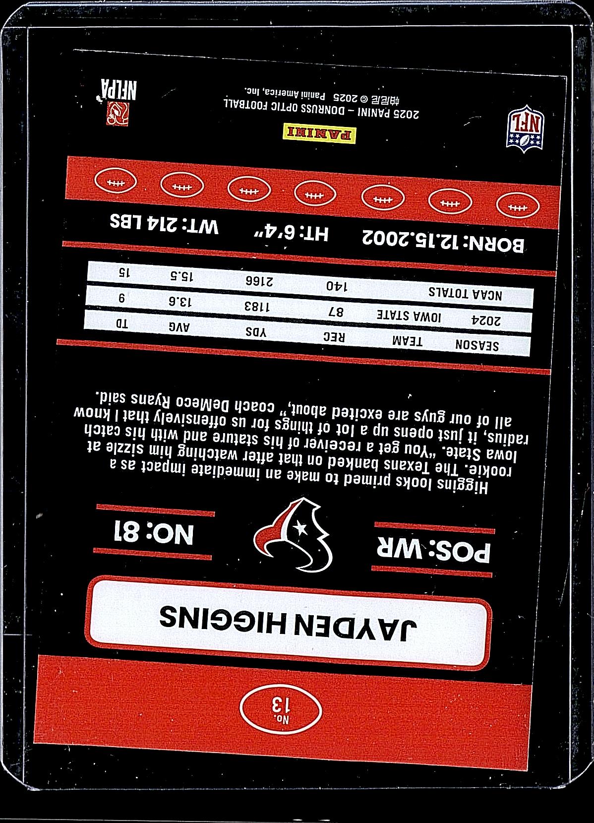 2025 Donruss Optic #13 Jayden Higgins 2015 Retro