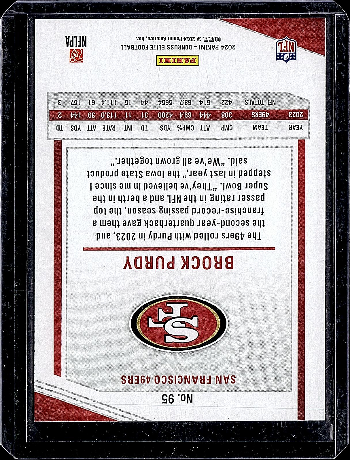 2024 Donruss Elite #95 Brock Purdy