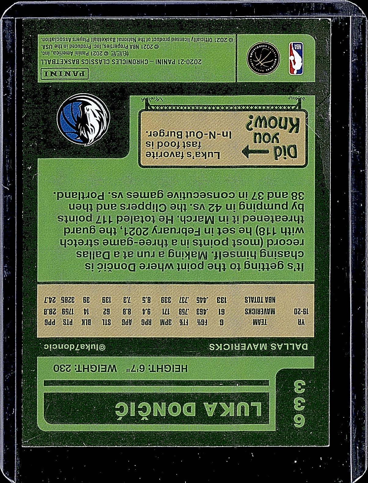2020-21 Panini Chronicles #633 Luka Doncic