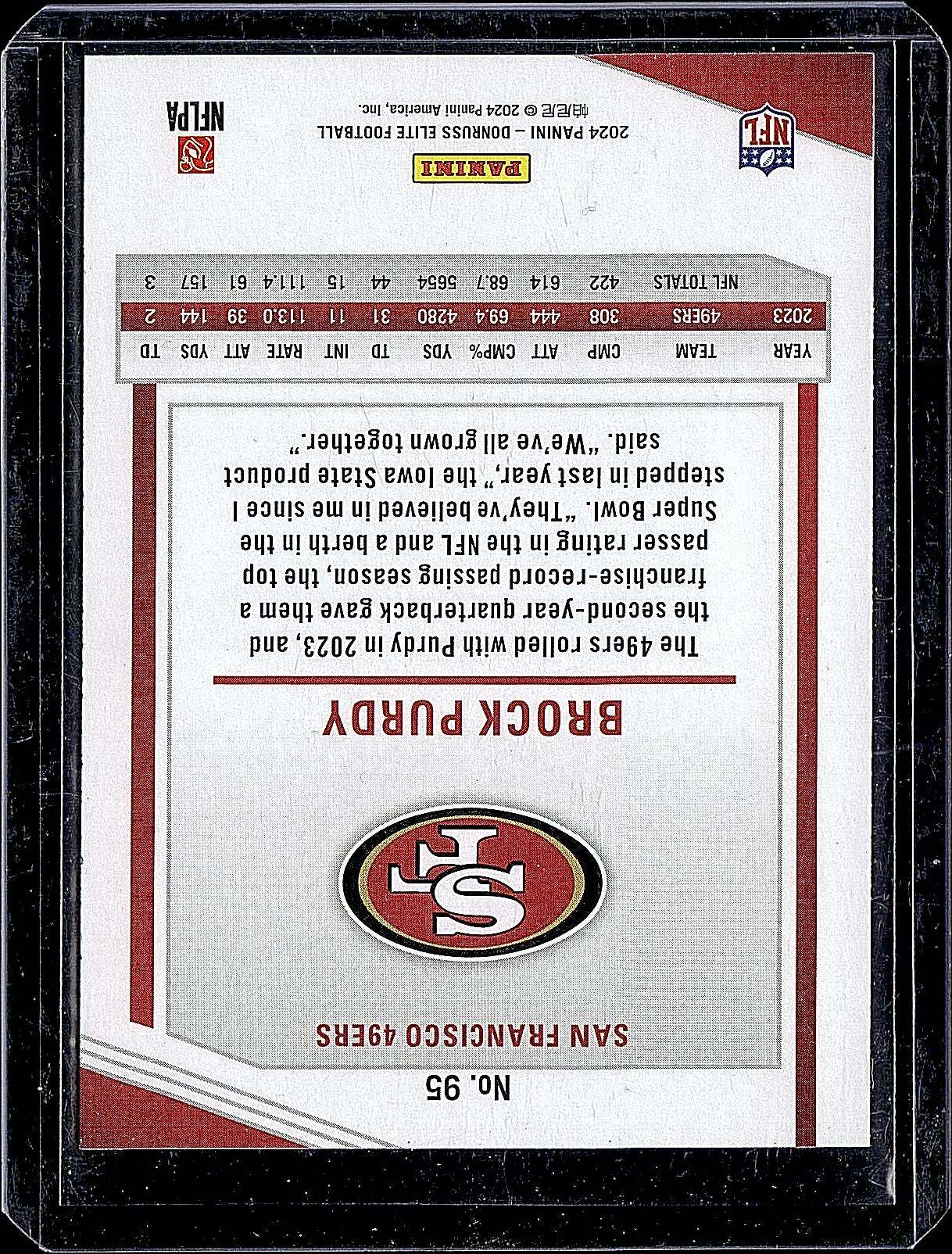 2024 Donruss Elite #95 Brock Purdy