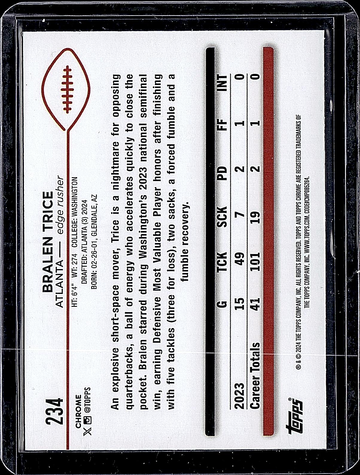 2024 Topps Chrome #234 Bralen Trice Blue Sonar Refractor #/150