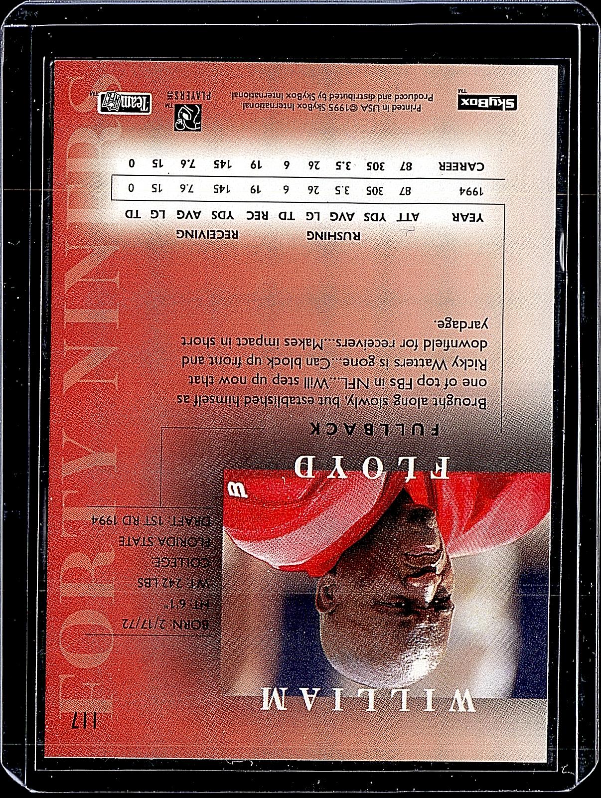 1995 SkyBox Premium #1 William Floyd Inside the Numbers