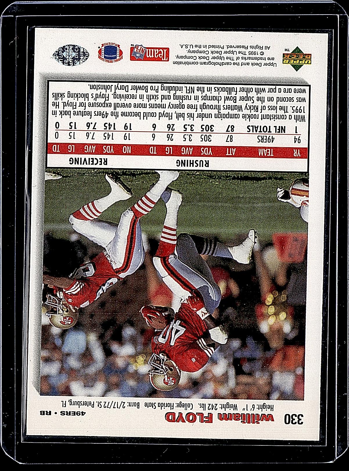 1995 Collector's Choice #330 William Floyd