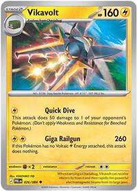 Vikavolt