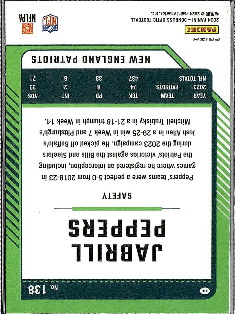 2024 Donruss Optic #138 Jabrill Peppers stars