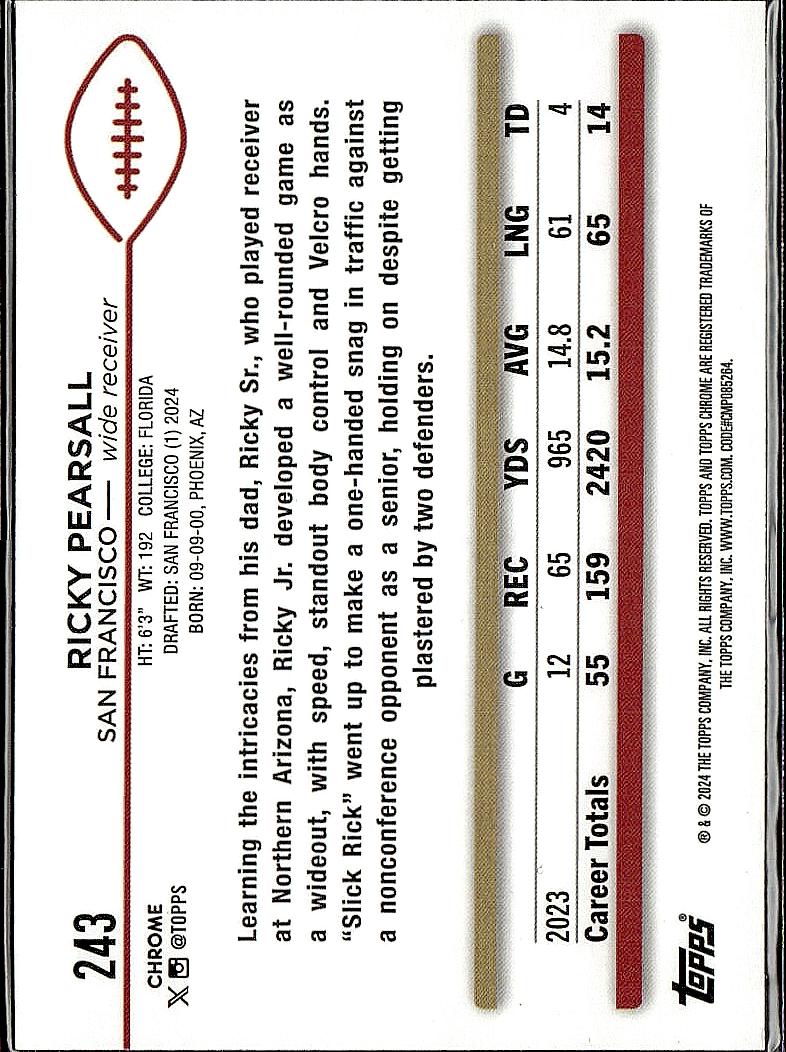 2024 Topps Ricky Pearsall X-Factor